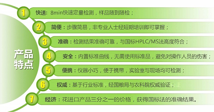 真菌毒素系列熒光定量檢測試紙條產(chǎn)品亮優(yōu)點 真菌毒素系列熒光定量檢測試紙條產(chǎn)品亮優(yōu)點