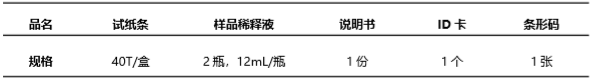  維生素B12熒光定量快速檢測試紙條產品組成