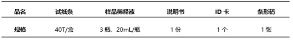 生物素(VB7)熒光定量快速檢測試紙條產品組成 生物素(VB7)熒光定量快速檢測試紙條產品組成