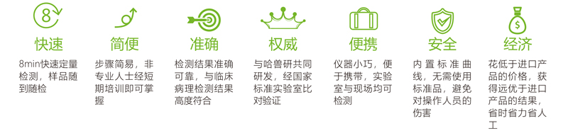熒光定量快速檢測系統特點