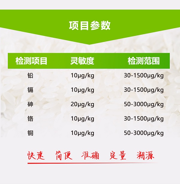 糧食重金屬檢測儀檢測參數