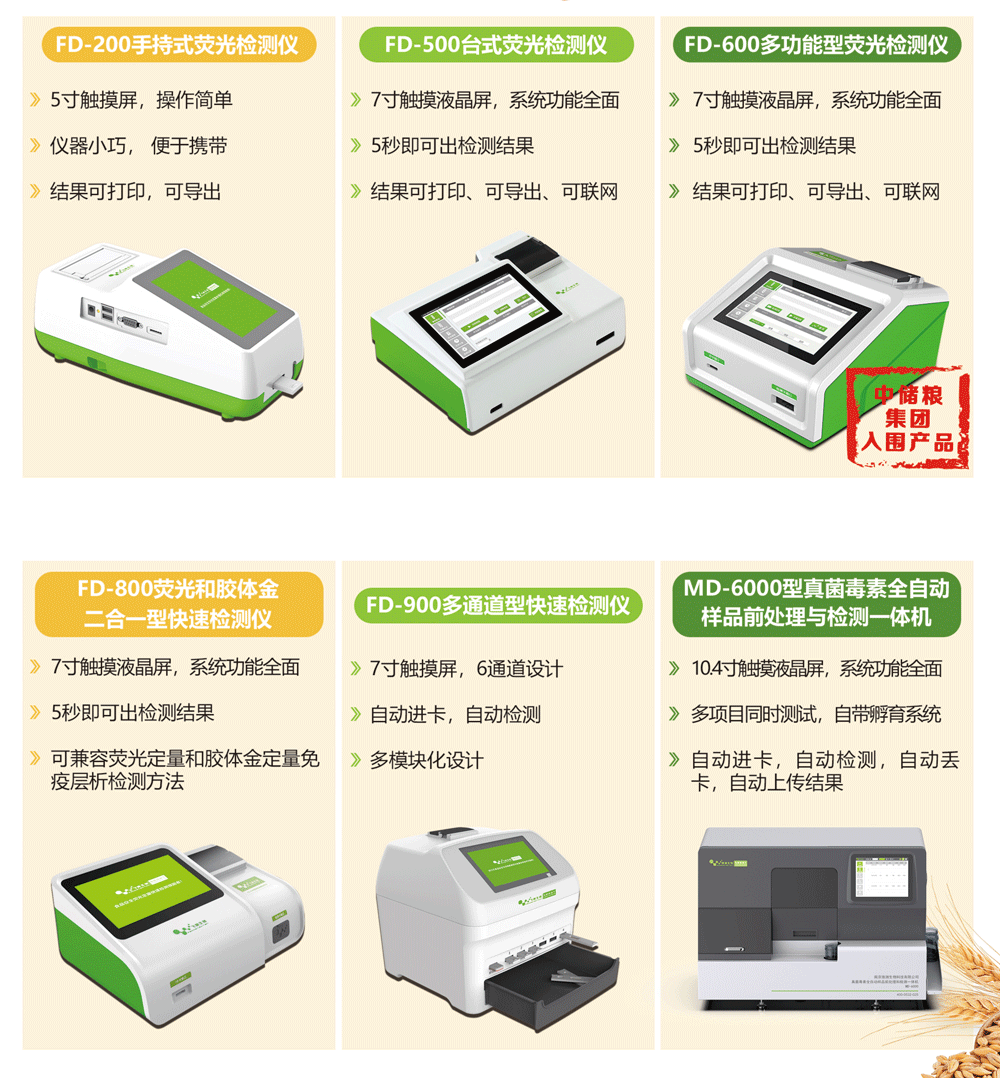 嘔吐毒素檢測儀 嘔吐毒素檢測儀